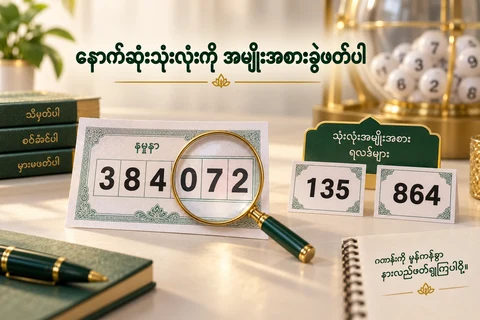 384072 စိတ်ကူးထီစာရွက်၏072ကိုမှန်ဘီလူးဖြင့်ကြည့်ပြီး135နှင့်864ကတ်များကိုသီးခြားထားသောပုံ