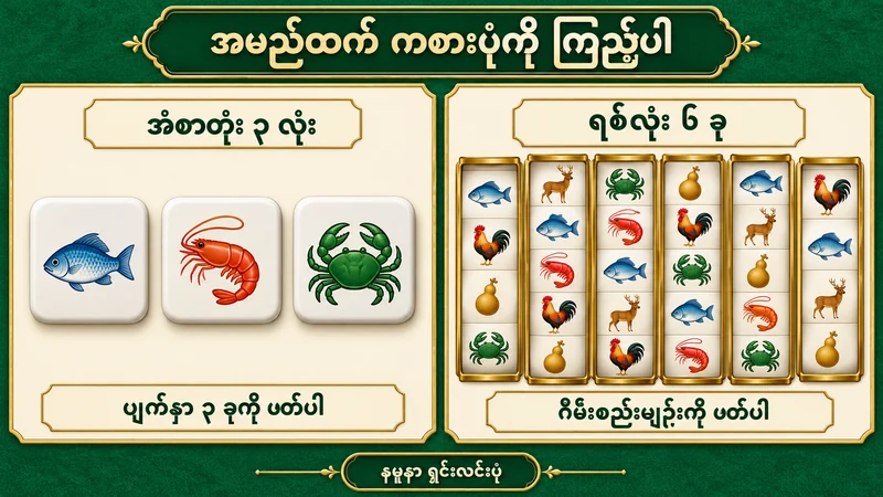အံစာတုံး အပေါ်မျက်နှာသုံးခုနှင့် ရစ်လုံးခြောက်ခု၏ ၄၊၅၊၅၊၅၊၅၊၄ အကွက်ပုံစံကို ခွဲပြထားသော ပုံ